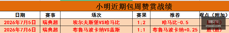 热刺引援,岁纽卡中场,新星托纳利,百家乐21点,二十一点技巧,赌场策略,在线百家乐,纸牌游戏,21点规则,百家乐攻略,赌场游戏,二十一点赢钱技巧,网上赌场,百家乐玩法,21点策略