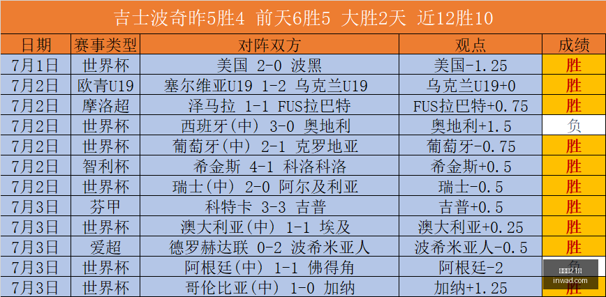 热刺引援,岁纽卡中场,新星托纳利,百家乐21点,二十一点技巧,赌场策略,在线百家乐,纸牌游戏,21点规则,百家乐攻略,赌场游戏,二十一点赢钱技巧,网上赌场,百家乐玩法,21点策略