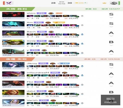 罗告别战,姐姐曝罗世,界杯后国家,百家乐21点,二十一点技巧,赌场策略,在线百家乐,纸牌游戏,21点规则,百家乐攻略,赌场游戏,二十一点赢钱技巧,网上赌场,百家乐玩法,21点策略