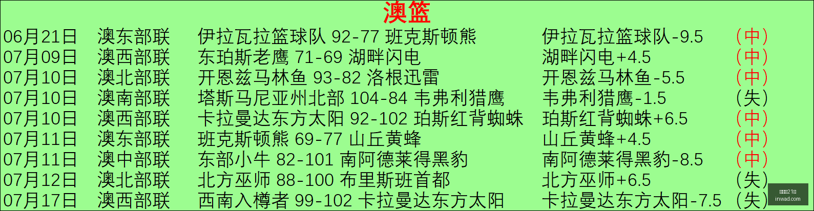 百家乐,点二十一点,技巧数据冲,百家乐21点,二十一点技巧,赌场策略,在线百家乐,纸牌游戏,21点规则,百家乐攻略,赌场游戏,二十一点赢钱技巧,网上赌场,百家乐玩法,21点策略
