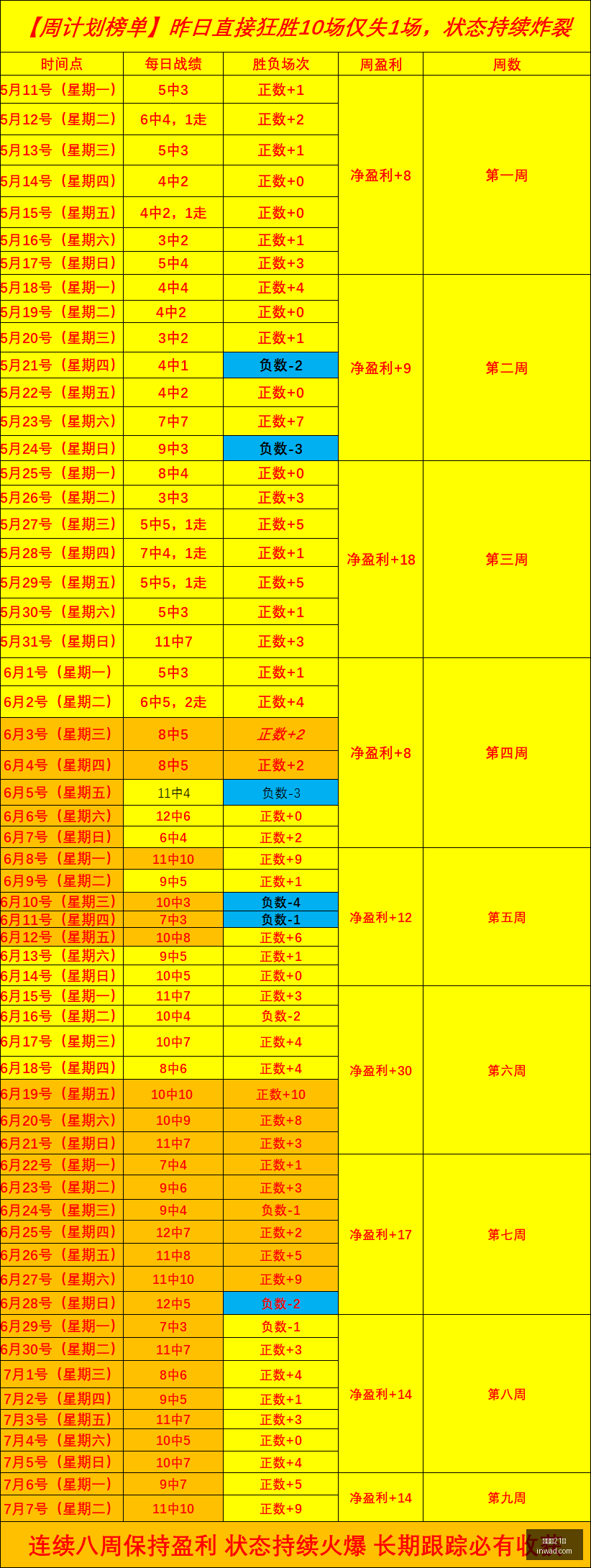 百家乐,百家乐21点,二十一点技巧,百家乐21点,二十一点技巧,赌场策略,在线百家乐,纸牌游戏,21点规则,百家乐攻略,赌场游戏,二十一点赢钱技巧,网上赌场,百家乐玩法,21点策略