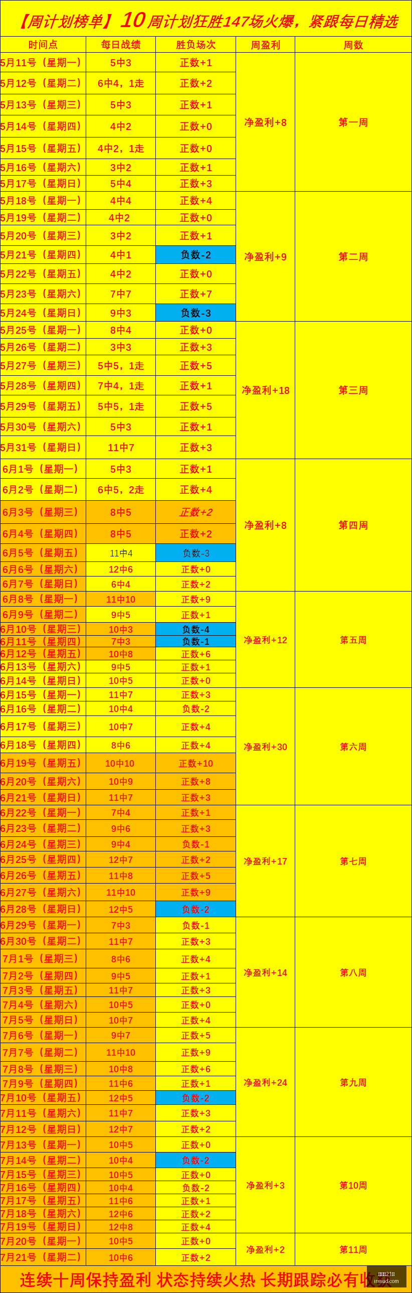 百家乐,百家乐21点,二十一点技巧,百家乐21点,二十一点技巧,赌场策略,在线百家乐,纸牌游戏,21点规则,百家乐攻略,赌场游戏,二十一点赢钱技巧,网上赌场,百家乐玩法,21点策略