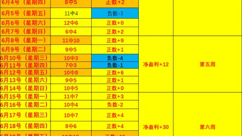 百家乐21点，百家乐玩法， 105605 8